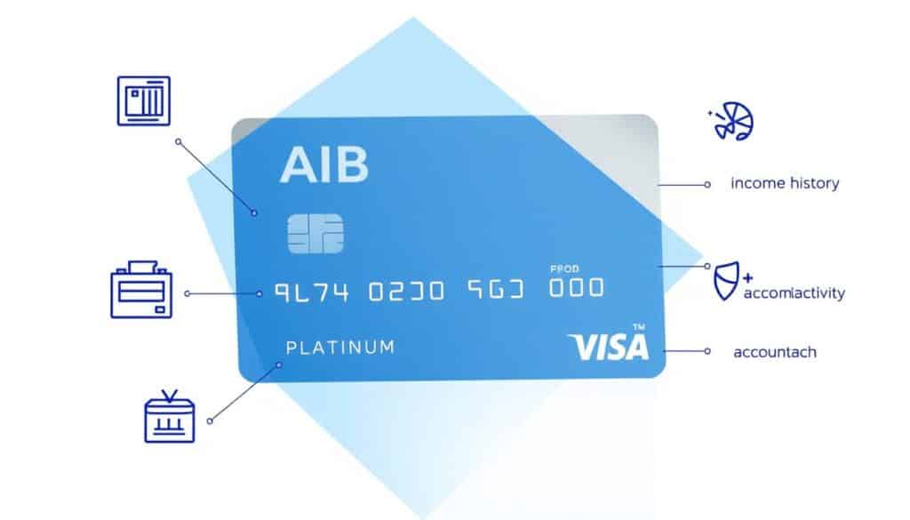 A modern, minimalist illustration showcasing the eligibility requirements for the AIB Platinum Visa Card. Set against a clean, white background, the central focus is a sleek, metallic-textured platinum credit card, partially obscured by transparent geometric shapes in a gradient of blues and grays. Floating beside the card are neatly arranged icons and simple typographic elements highlighting the key criteria, such as income level, credit history, and account activity. The overall aesthetic conveys a sense of sophistication, exclusivity, and attention to detail, aligning with the premium positioning of the AIB Platinum product.